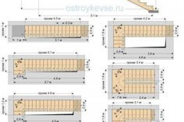 Блэк спрут восстановление пароля