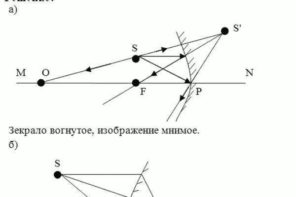 2web блэк спрут