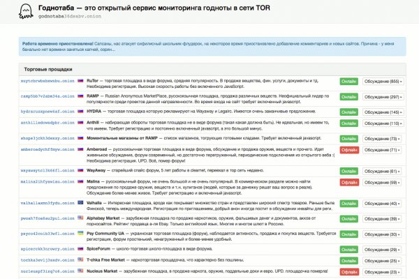 Блэкспрут даркнет bs2webes net