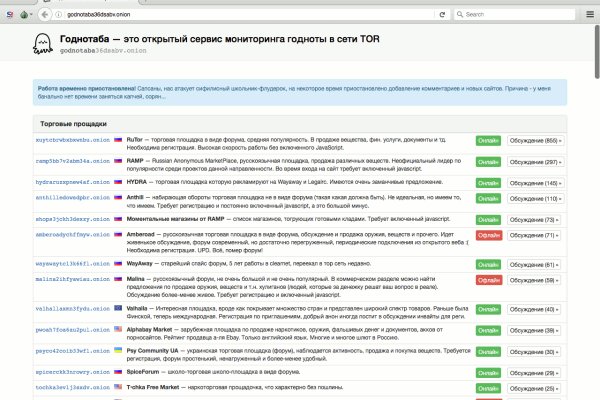 Блэк спрут интернет магазин